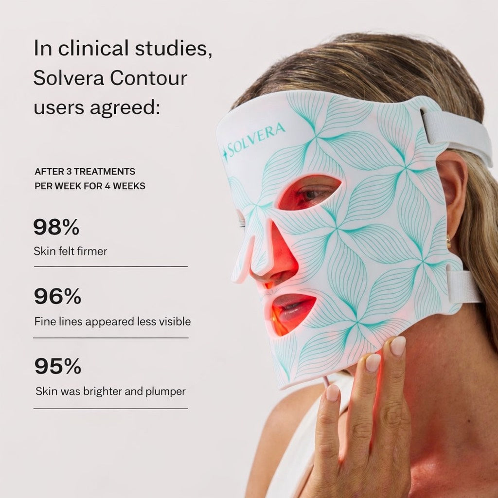 Solveraa™ Professional LED Face & Neck Mask