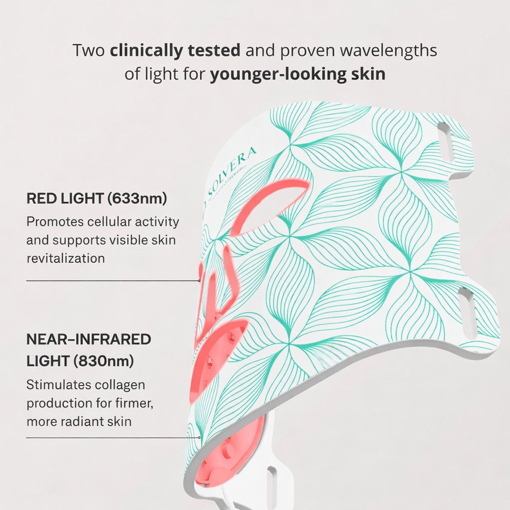 Solveraa™ Professional LED Face & Neck Mask